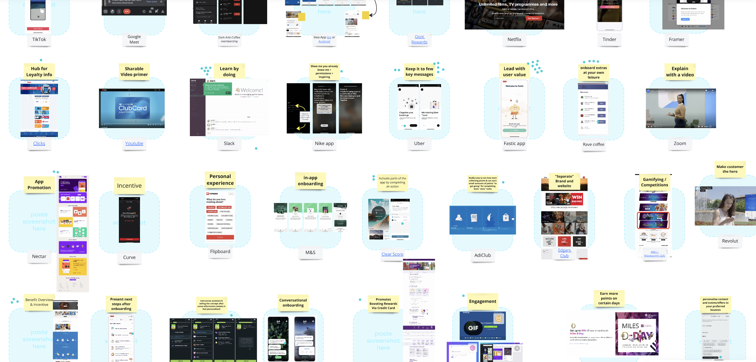 Competitor analysis board